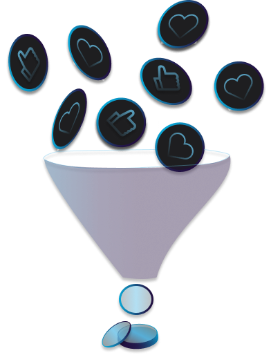 funnel with likes